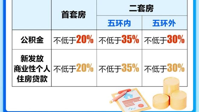 IFFHS年度最佳主教练候选：瓜迪奥拉领衔，森保一在列